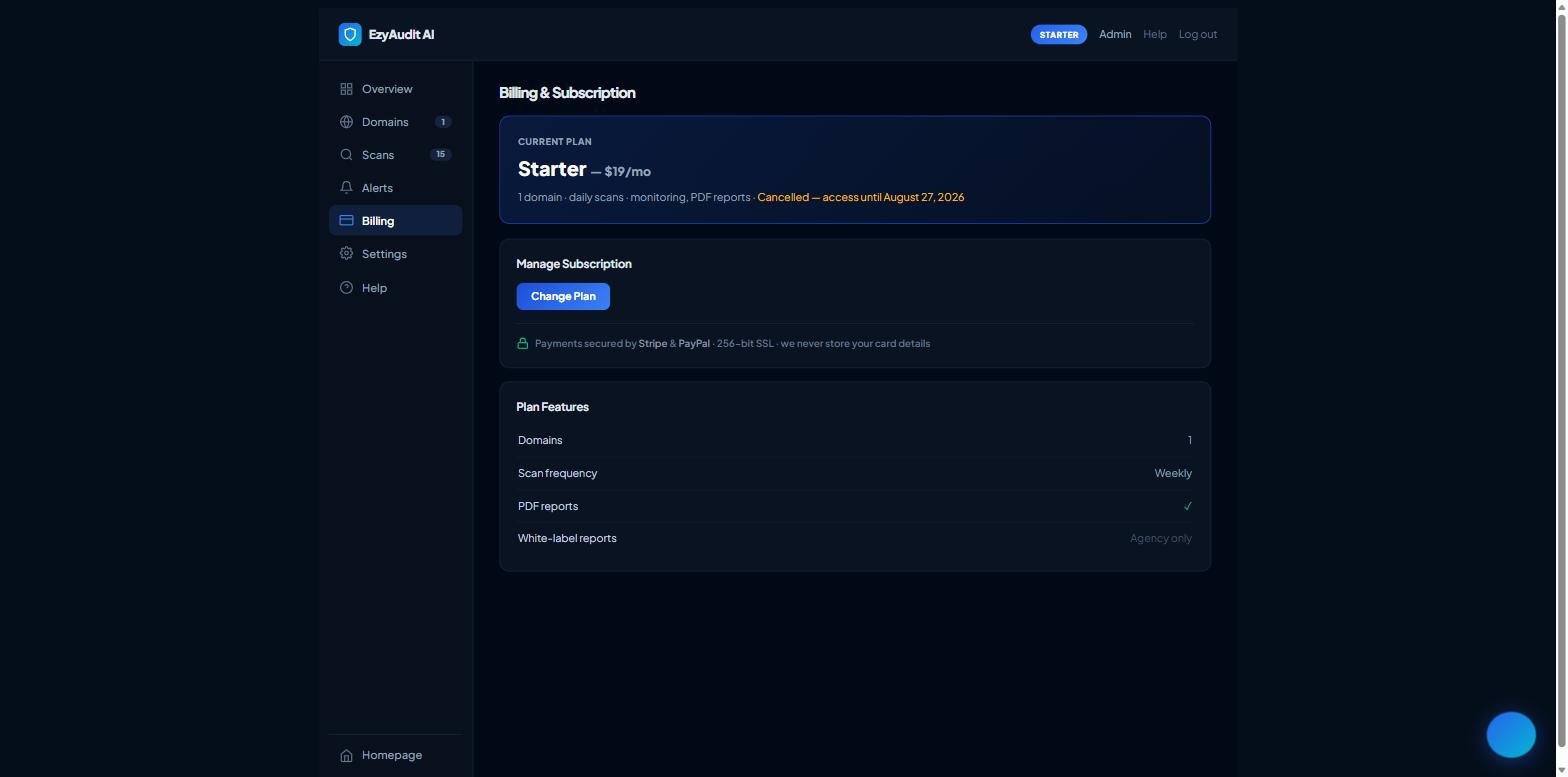 The Manage Subscription area on the Billing tab