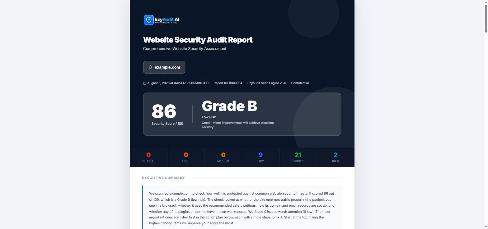An example downloaded PDF report